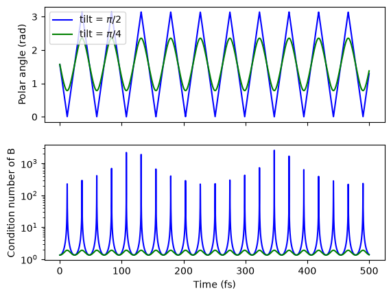 ../_images/c98aae0c558a4e31061410db6f2a817c4517761c24cc88849484fbe372a64d5a.png